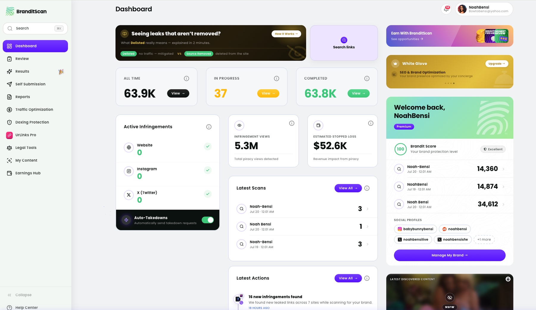 The BranditScan V2 dashboard, launched in 2026