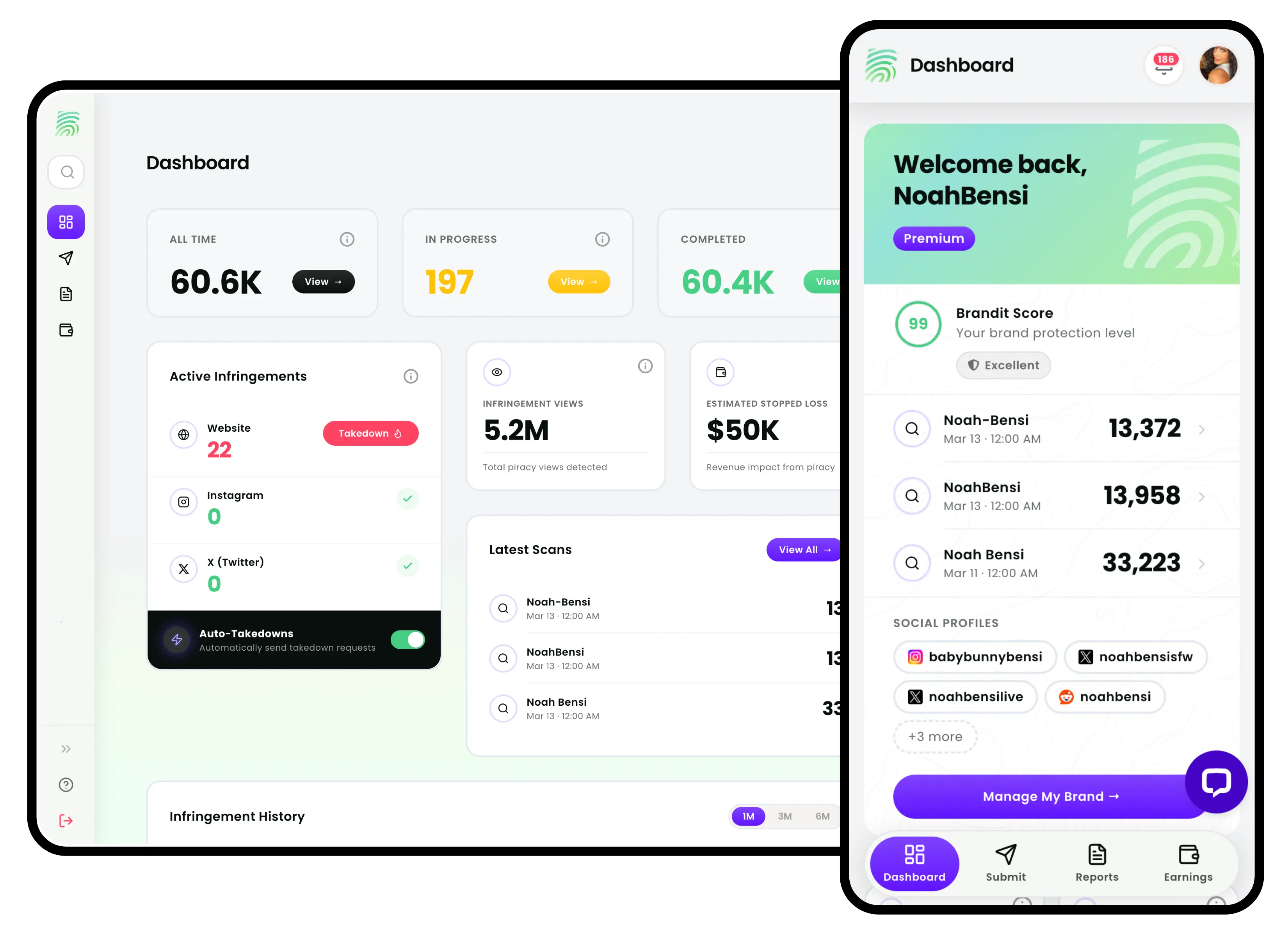 BranditScan Dashboard
